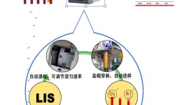 检验科“全自动血沉仪”投入使用了！