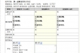 临床路径在HIS中正式启用