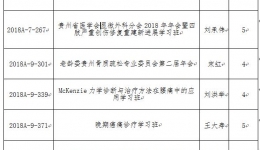 2018年省级继教项目立项