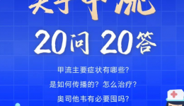 【健康科普】关于甲流20问20答