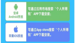 个人所得税APP综合所得汇算清缴操作步骤