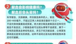 世界献血者日 | 无偿献血知识健康问答