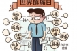 “世界镇痛日-中国镇痛周”，疼痛知多少，一起来聊聊！！！