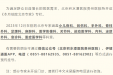 【本月驻院北京专家】北京积水潭医院派驻专家简介12月合集