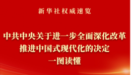 [新华社] 《中共中央关于进一步全面深化改革、推进中国式现代化的决定》一图读懂
