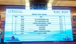 喜讯！我院骨内科医师唐魁韩荣获CJOBMR骨质疏松症规范诊疗菁英培训项目病例大赛第4名