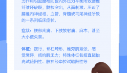腰椎间盘突出症的“阶梯治疗”